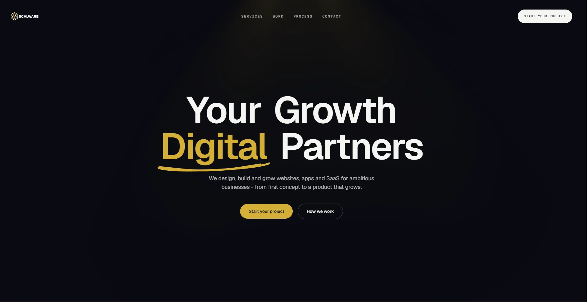 Scalware Agency Website